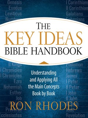 cover image of The Key Ideas Bible Handbook